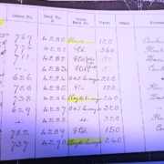 Abbott boilers test book from 1895