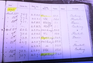 Abbott boilers test book from 1895