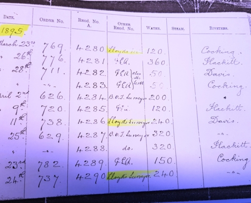 Abbott boilers test book from 1895